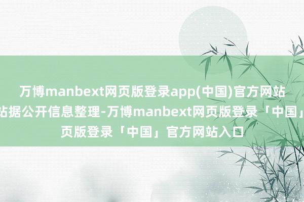 万博manbext网页版登录app(中国)官方网站以上实践为本站据公开信息整理-万博manbext网页版登录「中国」官方网站入口